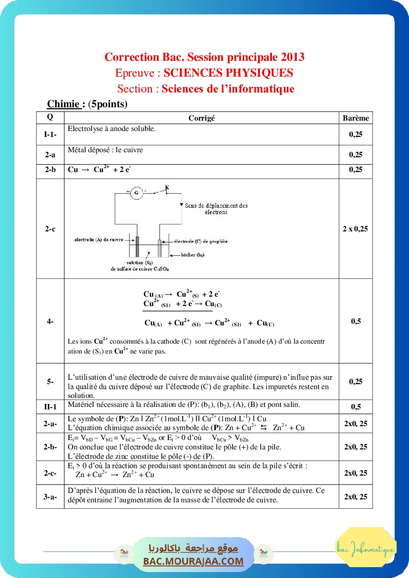 Corrigé principale physique Bac 2013 – Section info